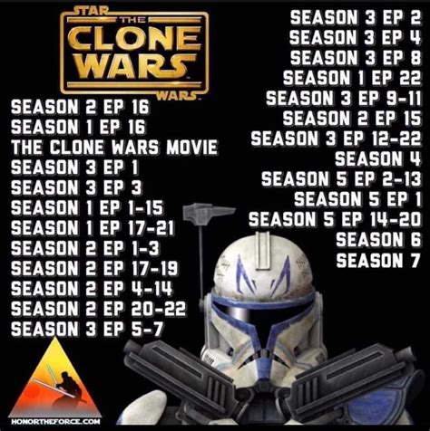 clone wars waht to watch|star wars clone viewing order.